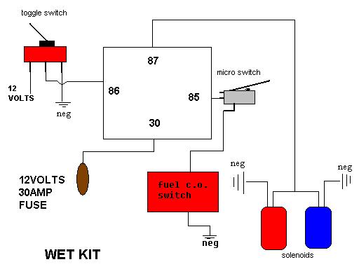 21 Wet Switch Wiring Diagram - Wiring Diagram Info